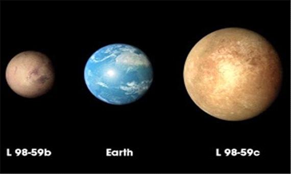 کشف کوچک‌ترین سیاره توسط فضاپیمای «تس»