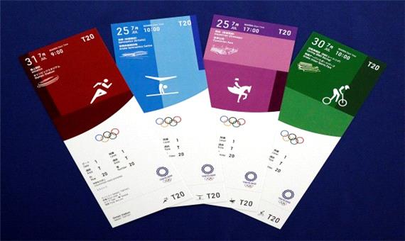 زمان بازگرداندن پول دارندگان بلیت‌های المپیک توکیو مشخص شد