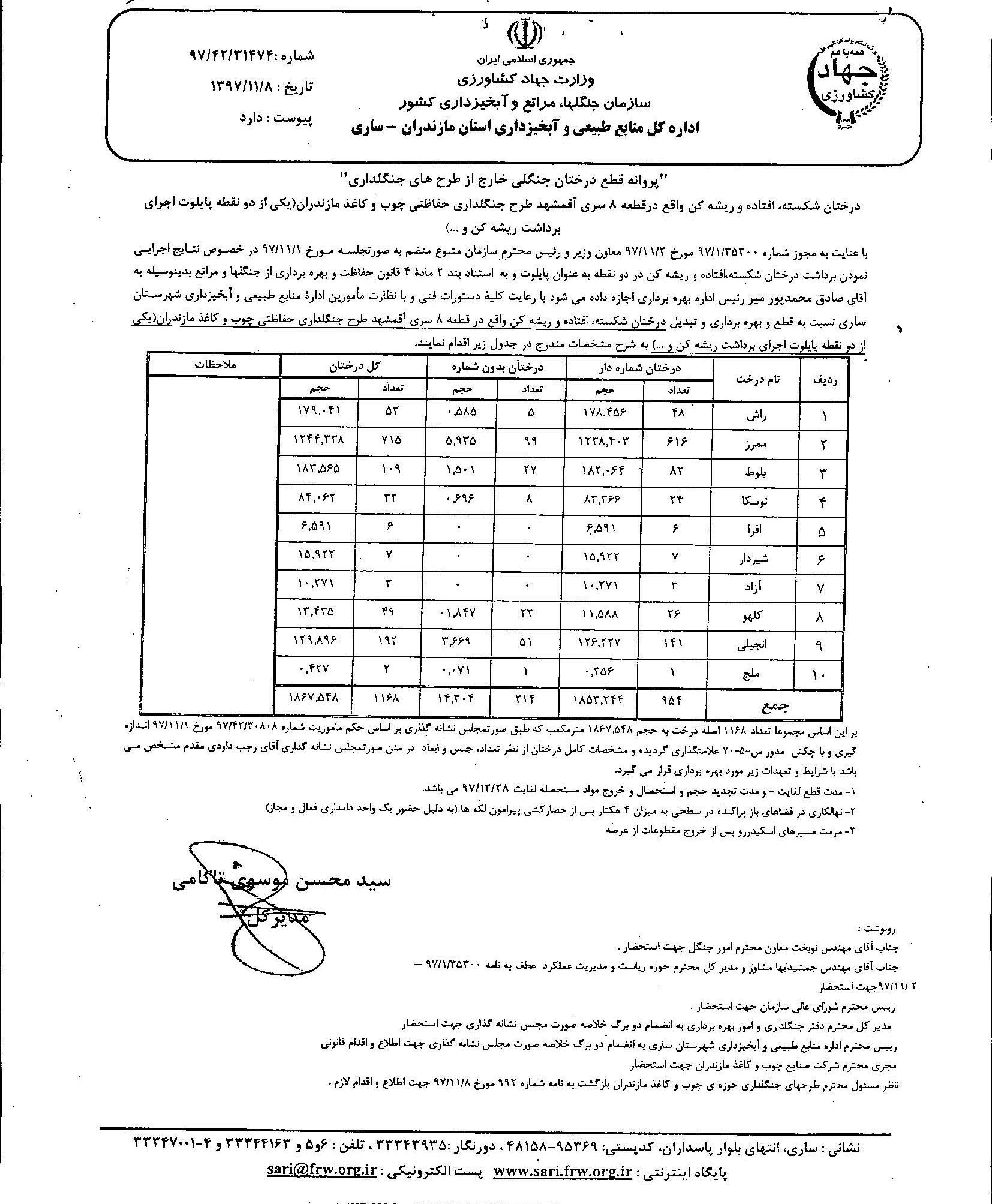 پیام مازند