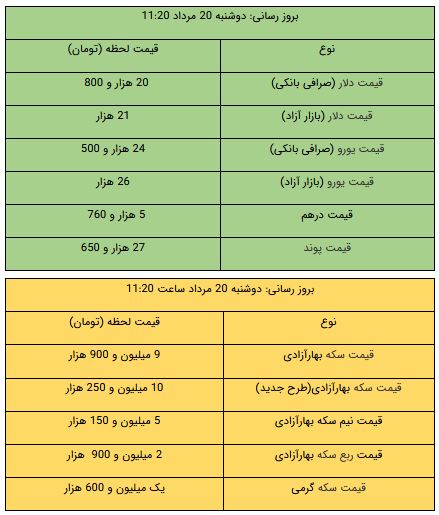 پیام مازند