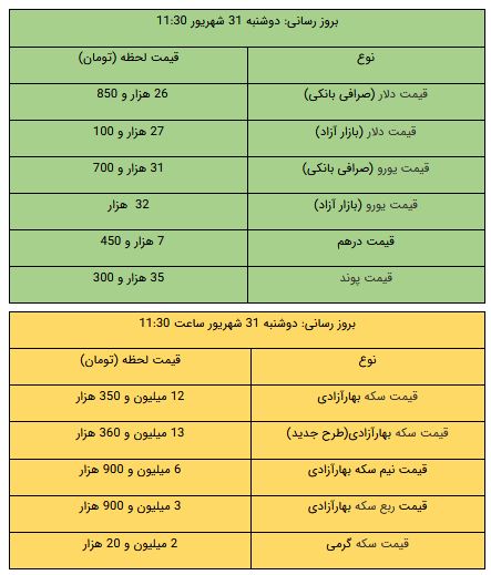 پیام مازند