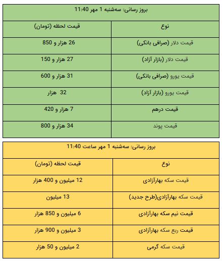 پیام مازند