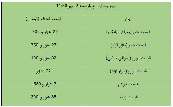 پیام مازند