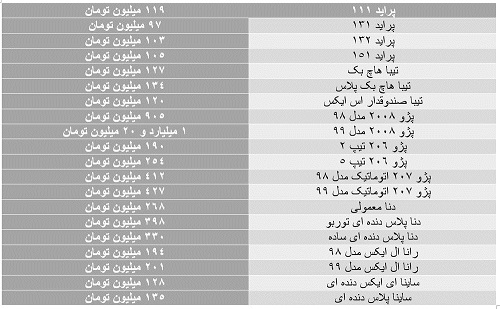 پیام مازند