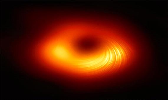 درون سیاه‌چاله‌ها چه می‌گذرد؟