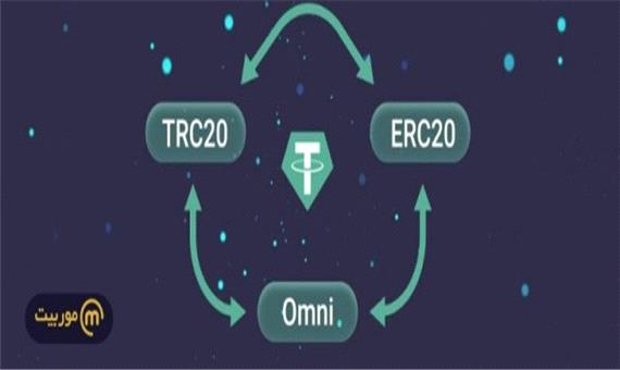 تفاوت بین تتر ERC20 با تتر TRC20