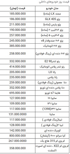 پیام مازند