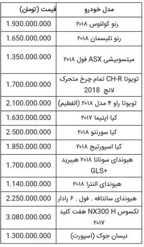 پیام مازند