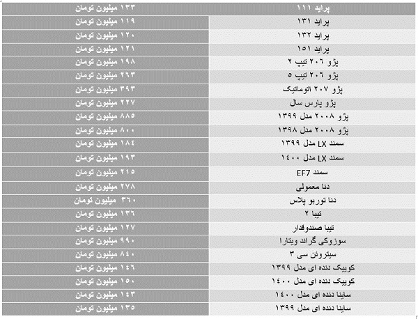 پیام مازند