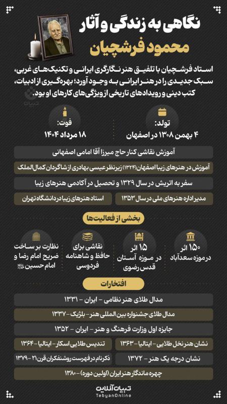 پیام مازند