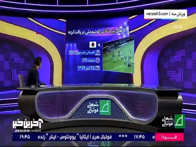 مروری بر گل‌های دیرهنگام دریافت شده در تیم ملی