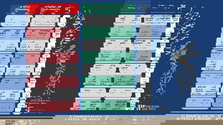اکران چهل‌وچهارمین جشنواره فیلم فجر در سینما سپهر ساری