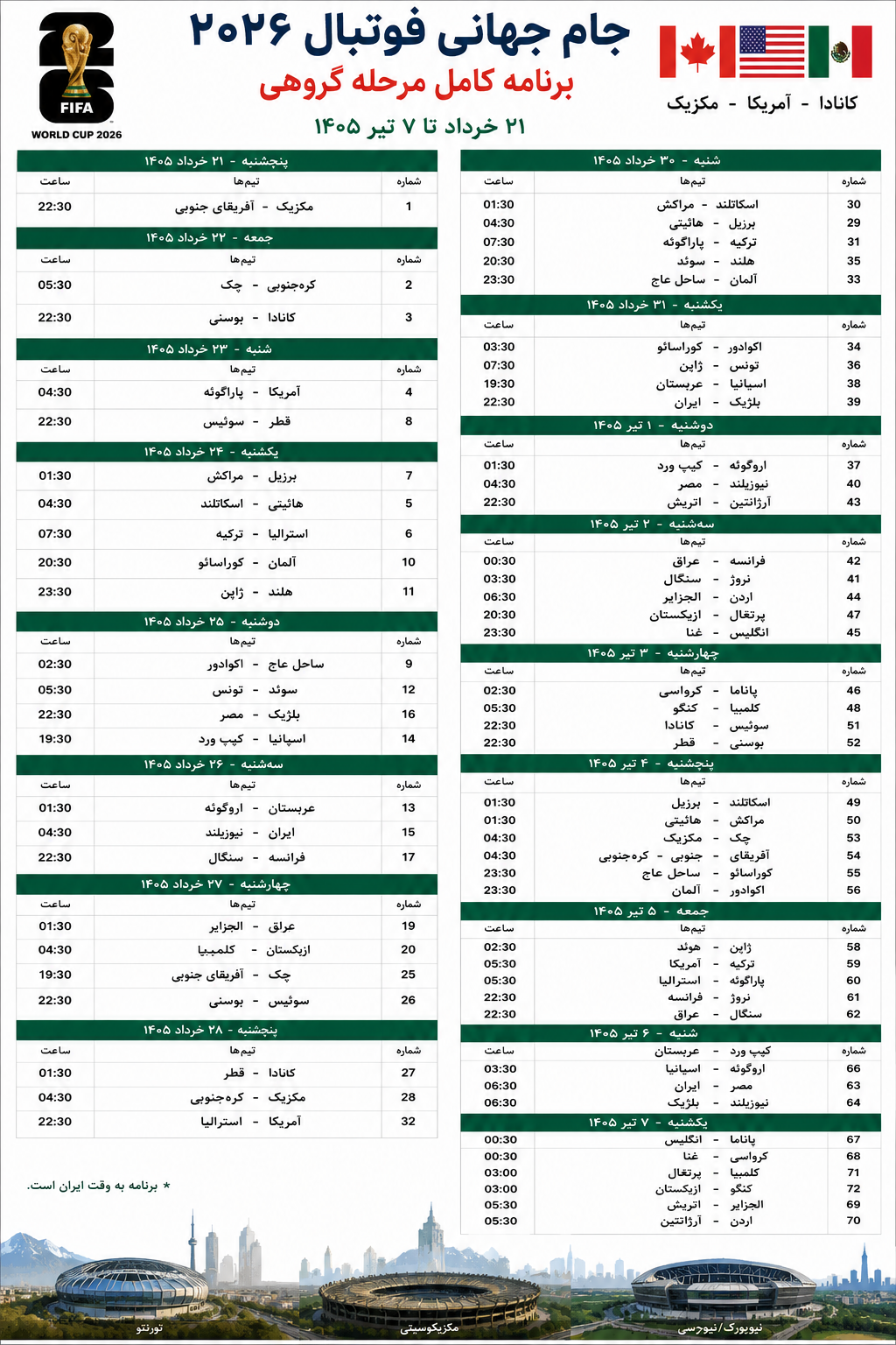 پیام مازند