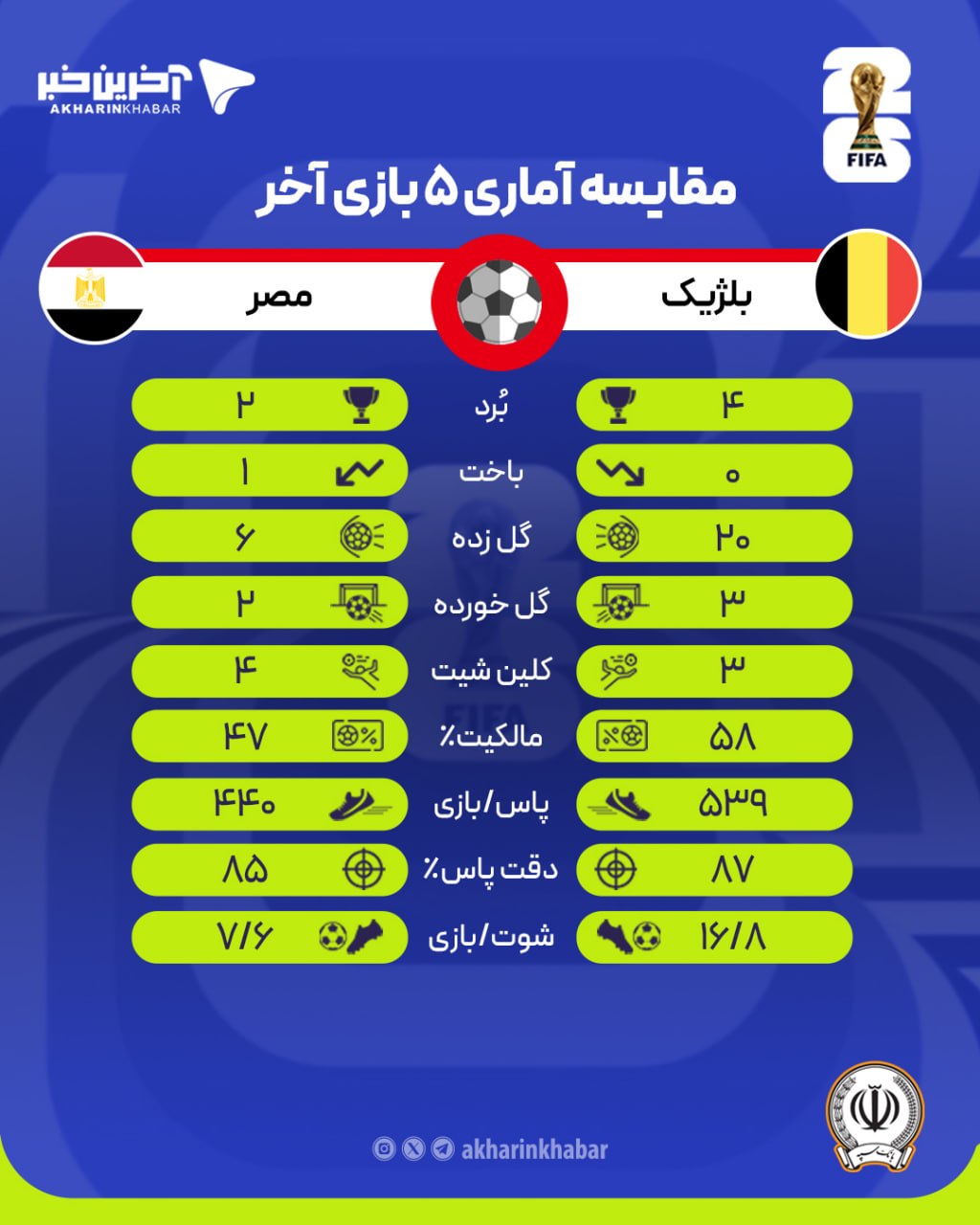 پیام مازند
