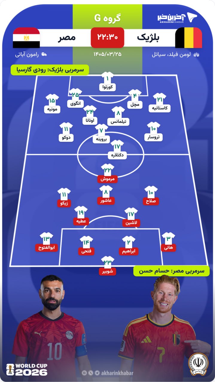 پیام مازند
