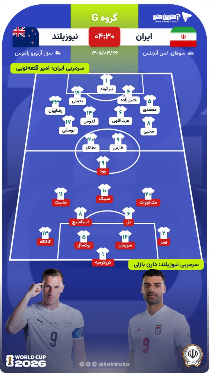 پیام مازند