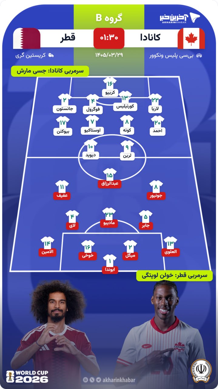 پیام مازند