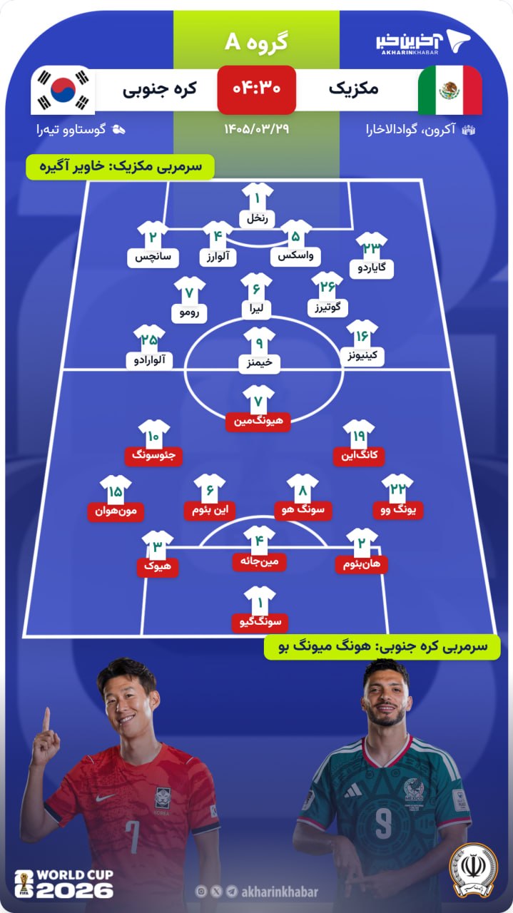 پیام مازند