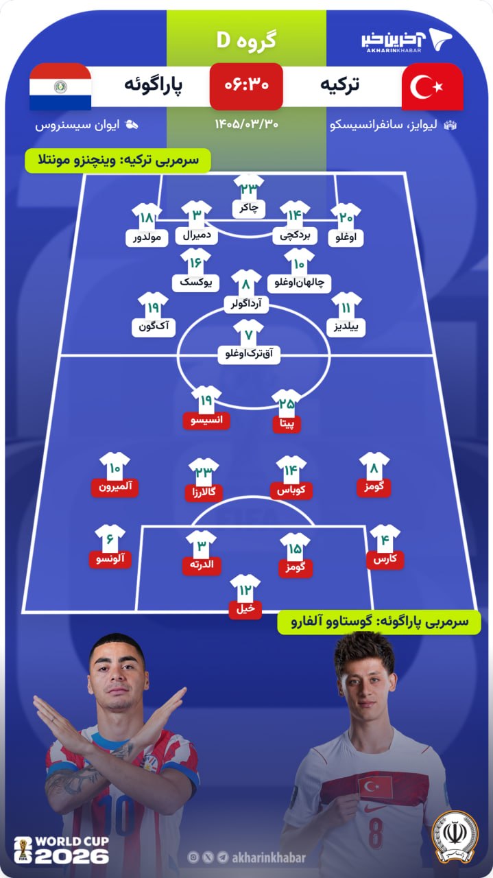 پیام مازند