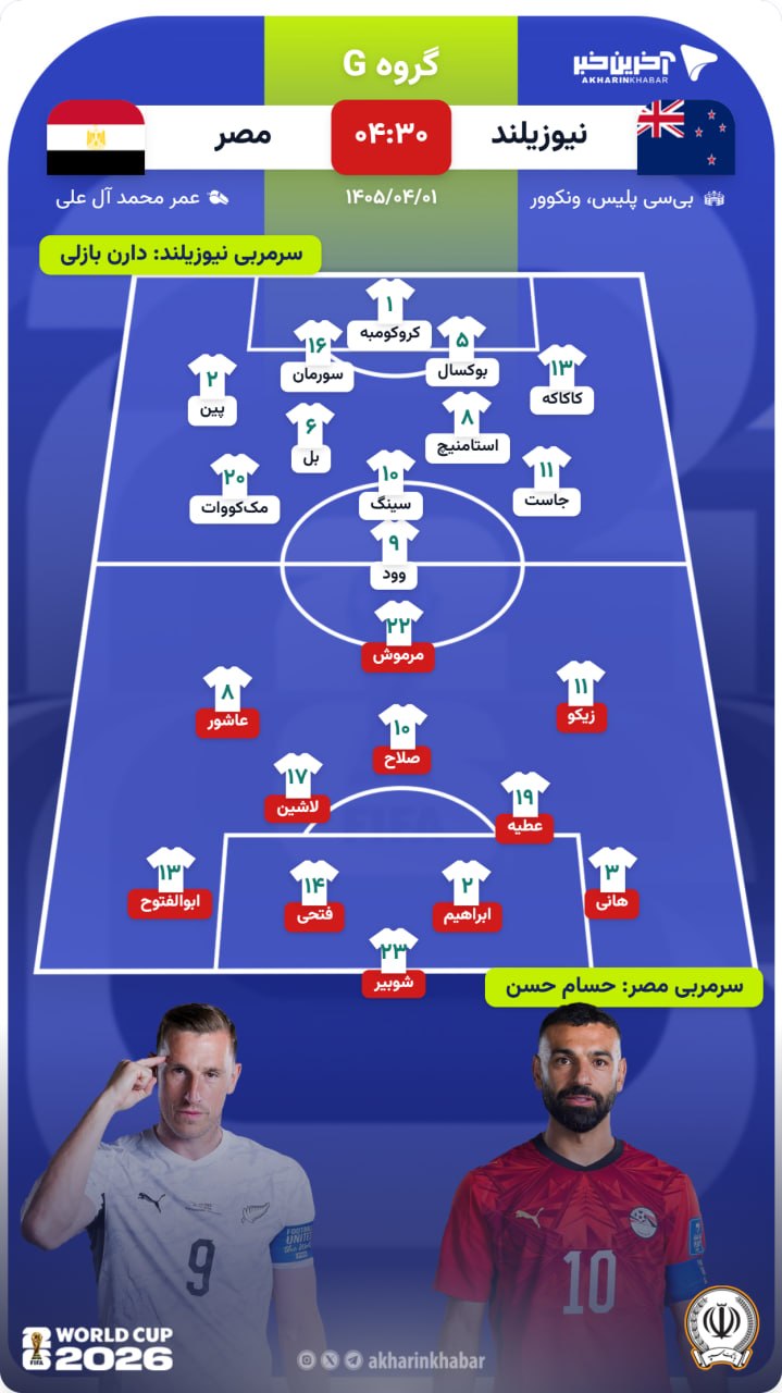 پیام مازند