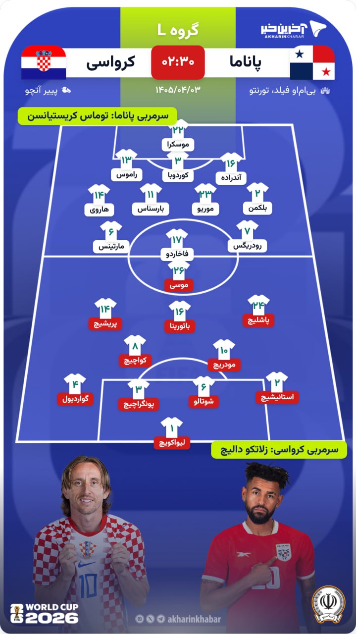 پیام مازند