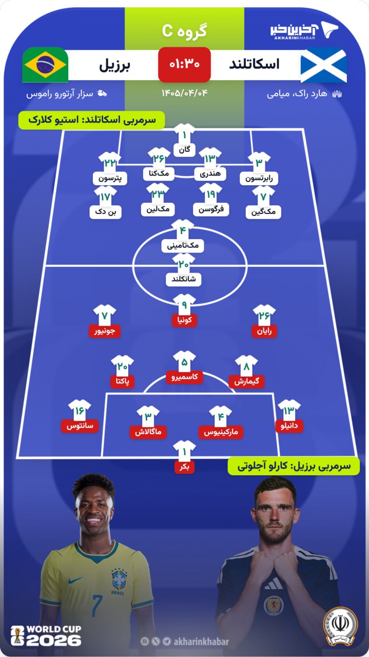 پیام مازند