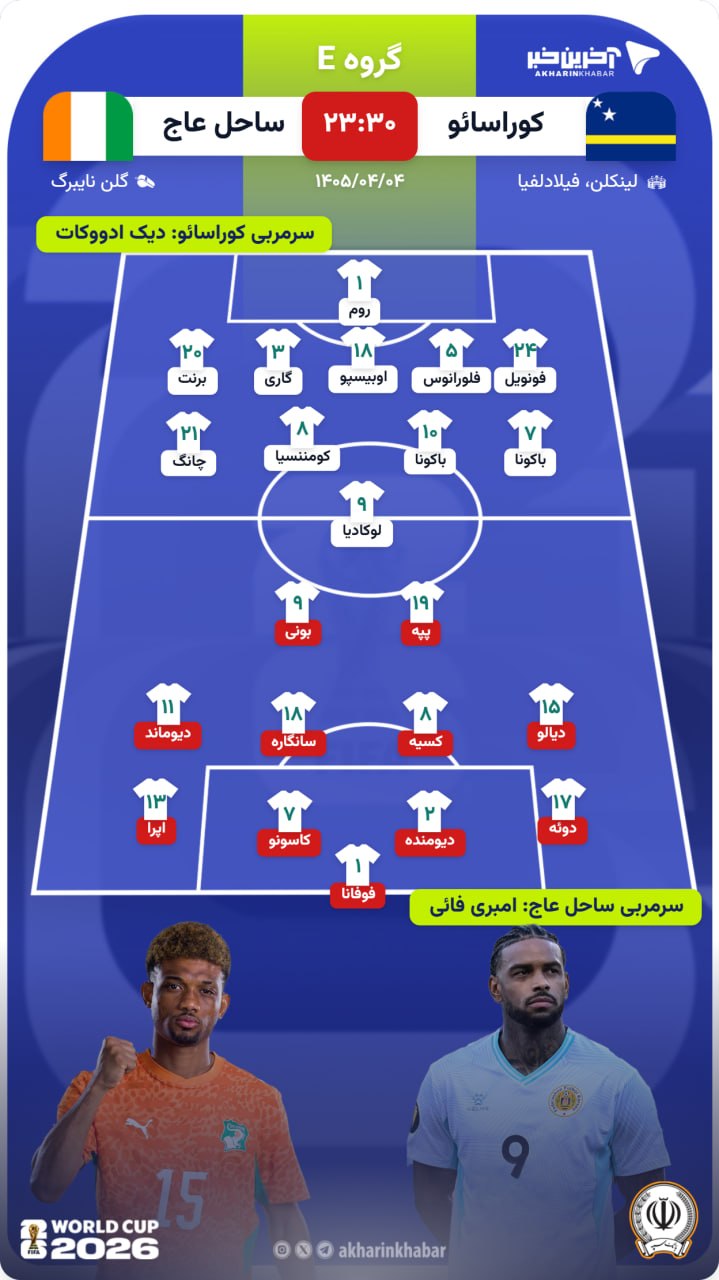 پیام مازند