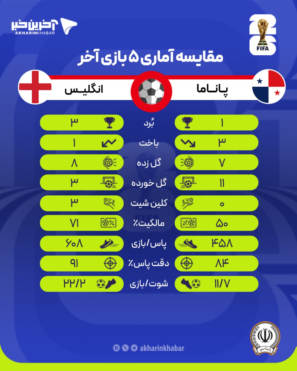 پیام مازند
