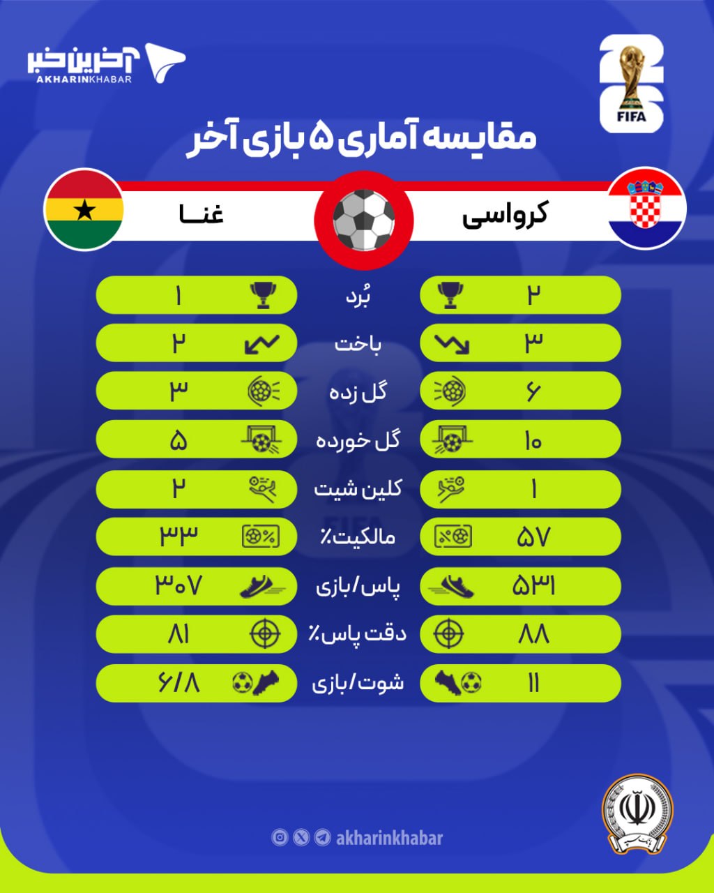 پیام مازند