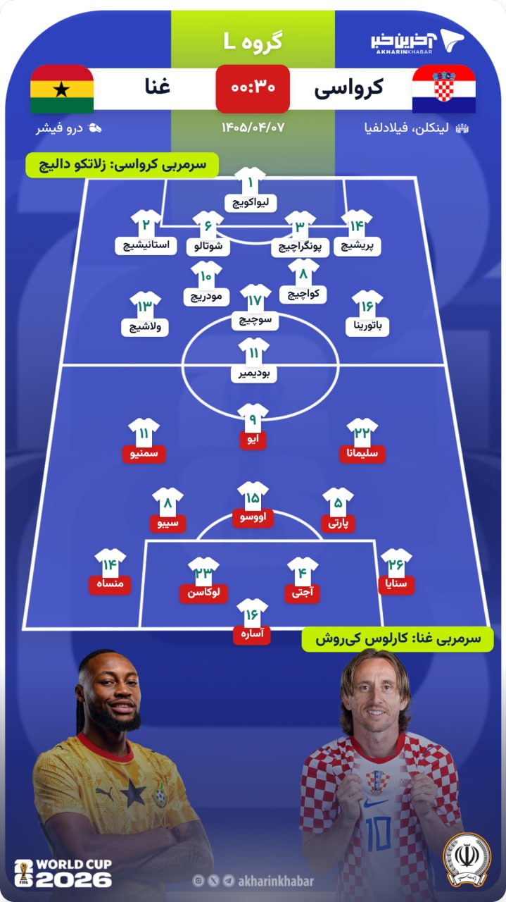 پیام مازند