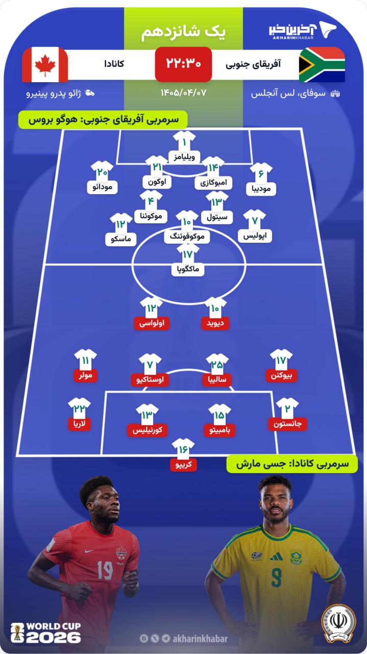 پیام مازند