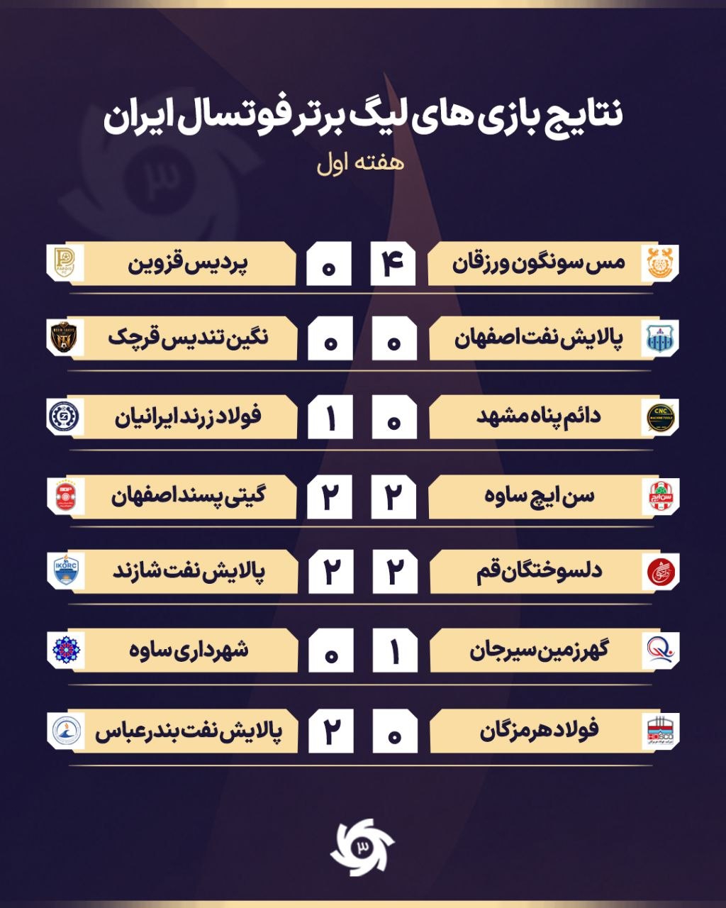 پیام مازند
