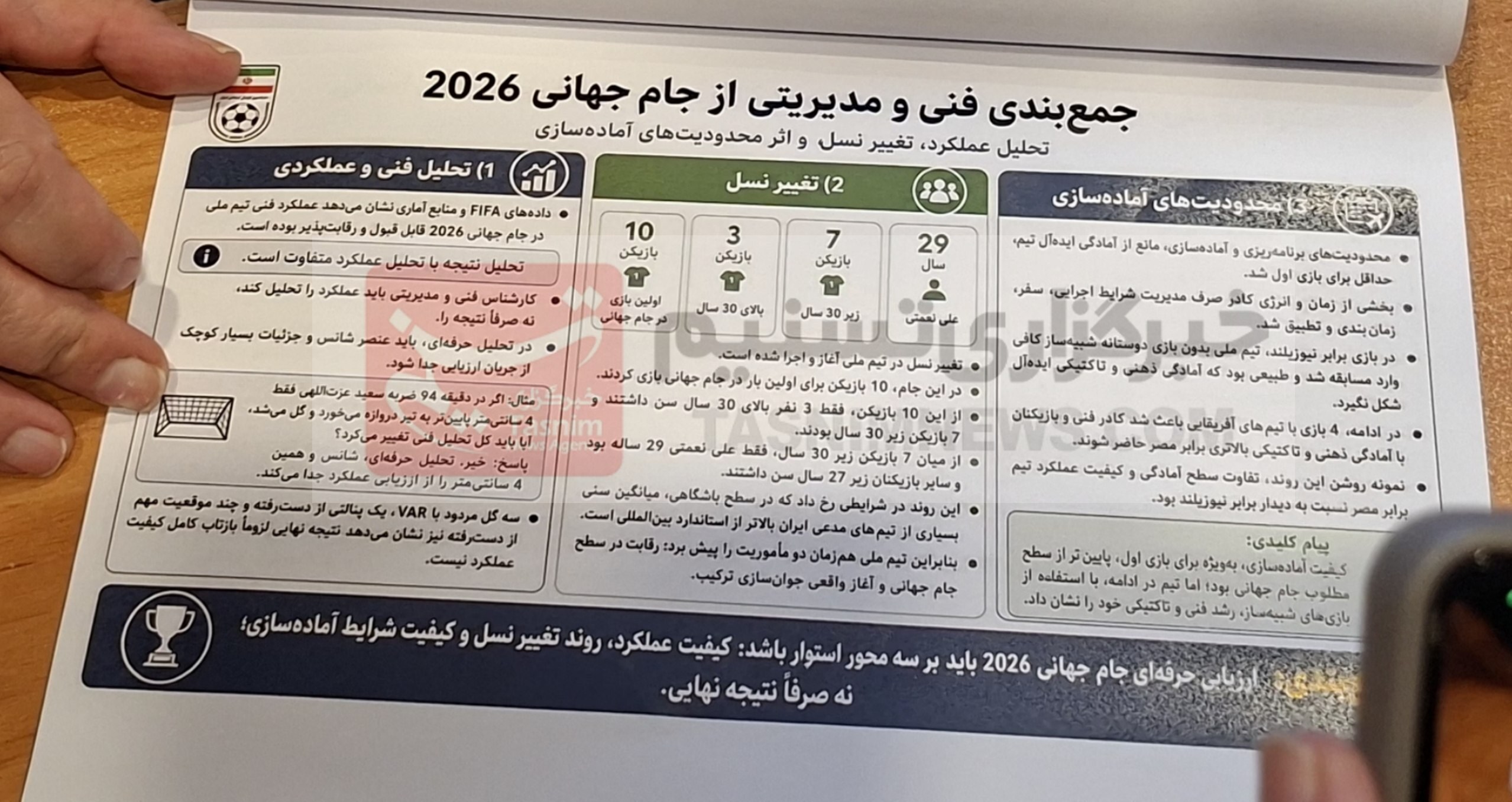 پیام مازند