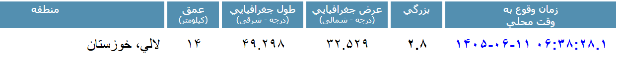 پیام مازند
