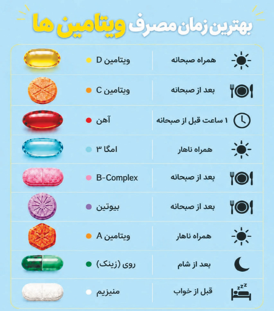 پیام مازند