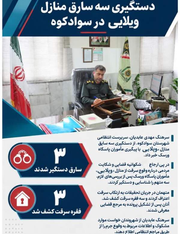 پیام مازند