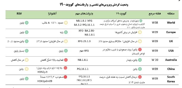 پیام مازند