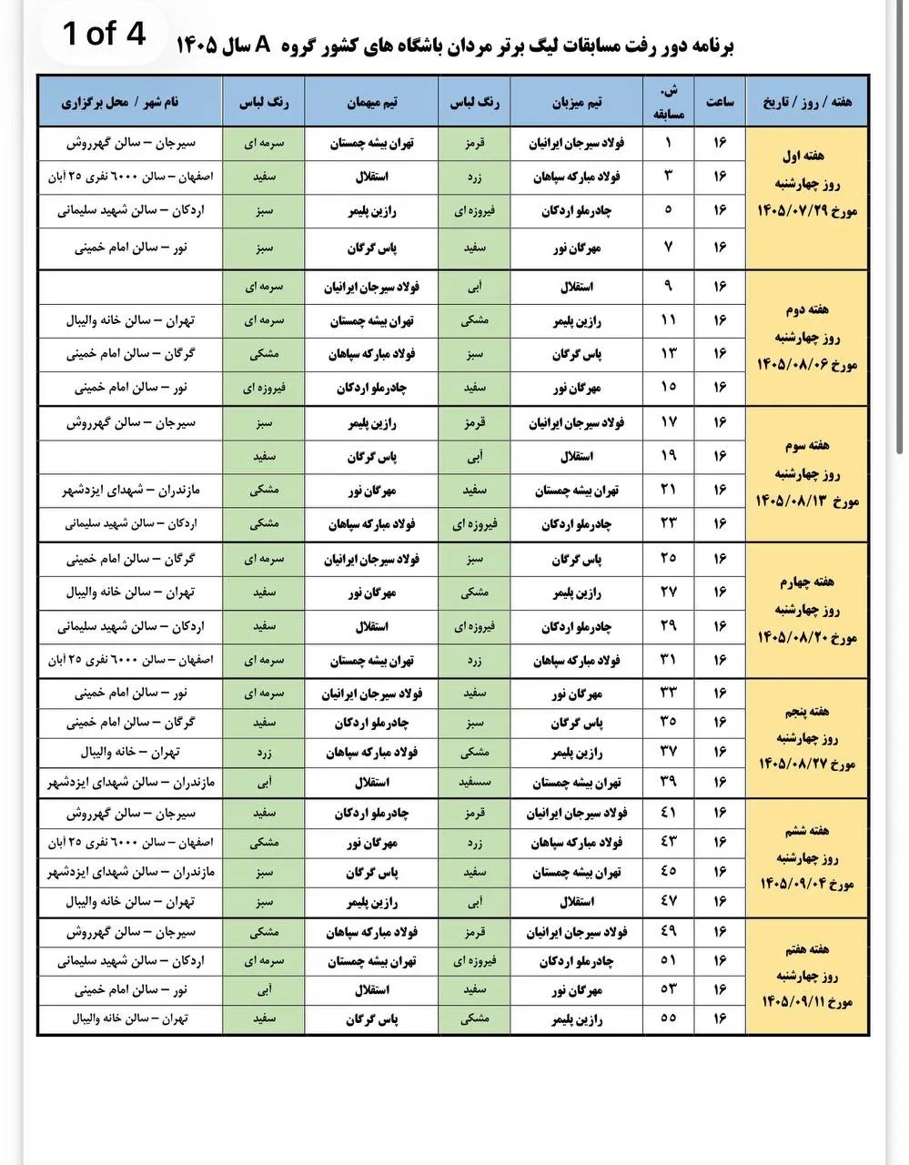 آغاز لیگ برتر والیبال از ۲۹ مهر با حضور دو تیم مازندرانی