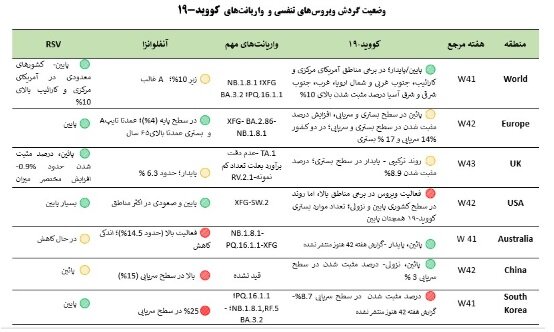 پیام مازند
