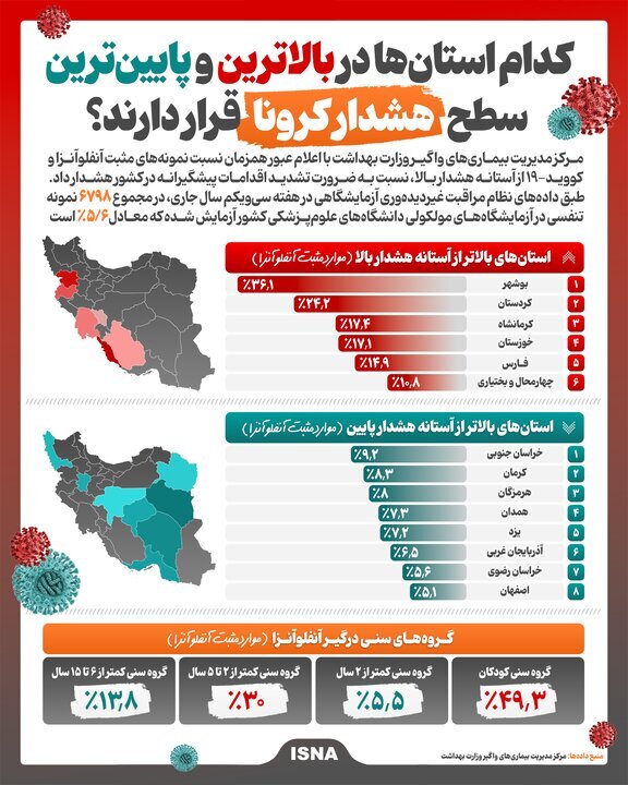 پیام مازند